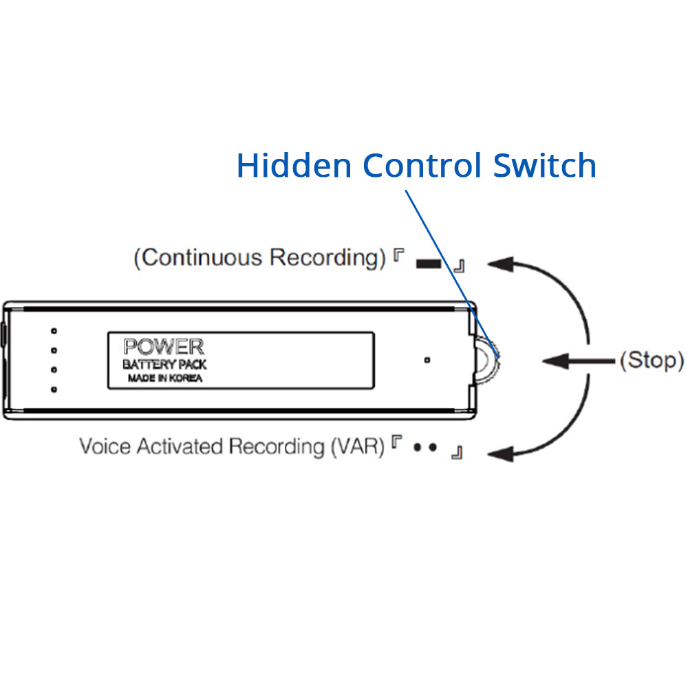 Discreet Spy Audio Recorder Disguised as a Portable Phone Charger | 150-Day Standby Battery & Voice Activated